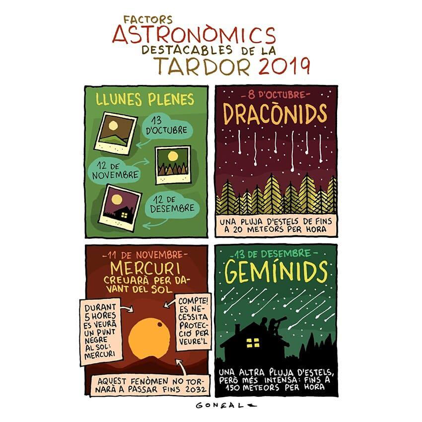 Factors Astronòmics 6