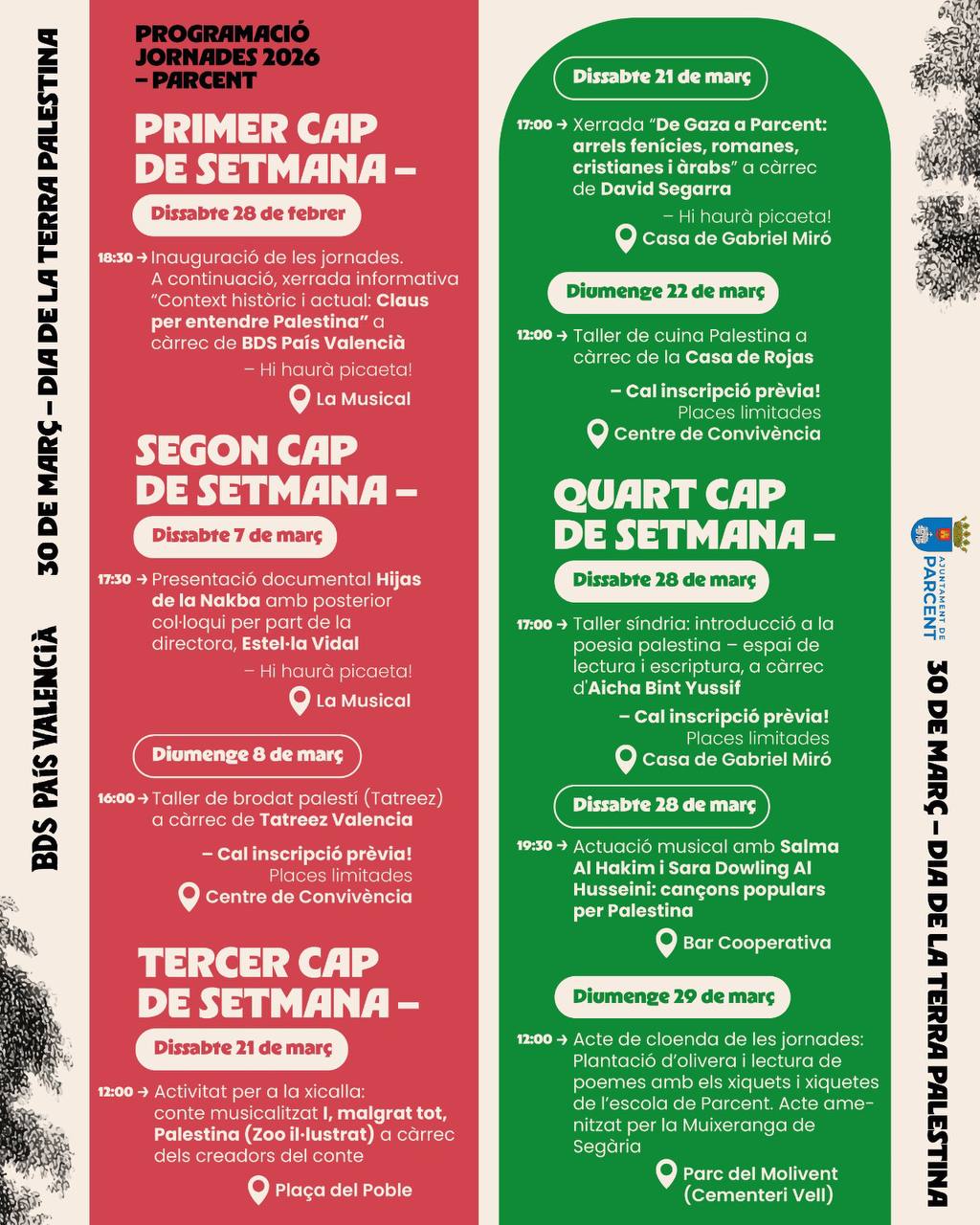 bds país valencià parcent